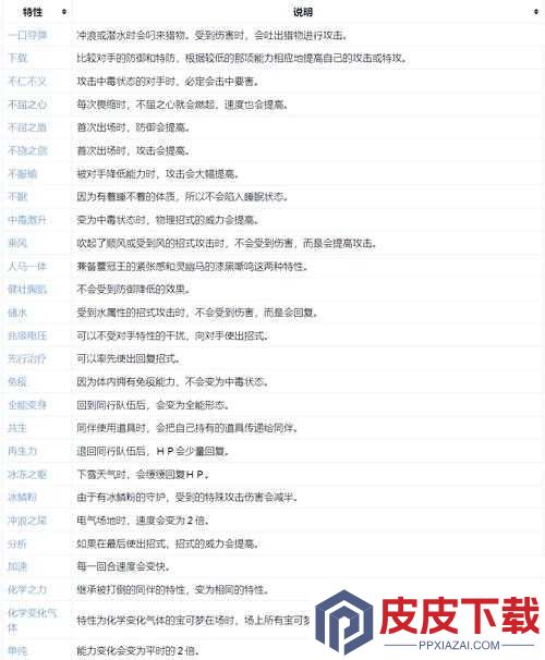 非仙勿扰紫宠速刷攻略