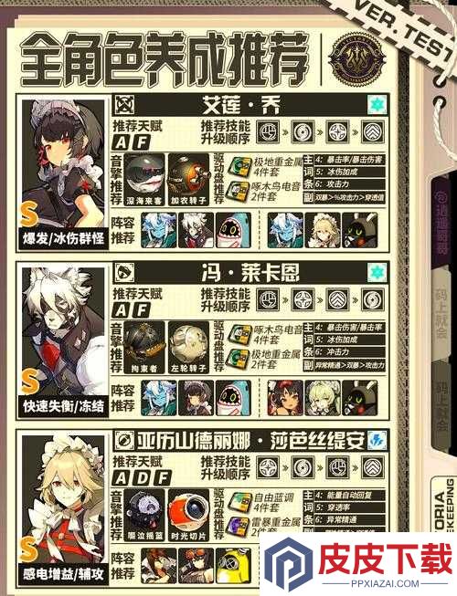 必看