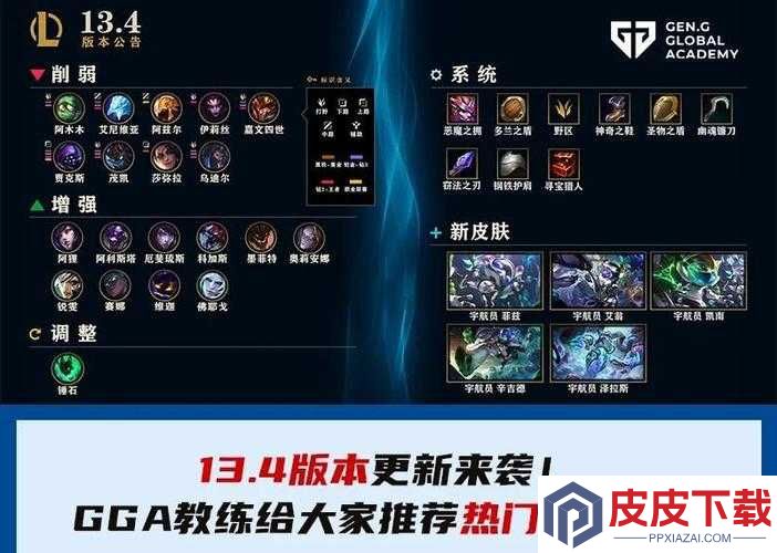 英雄联盟APC中单如何逆袭上分