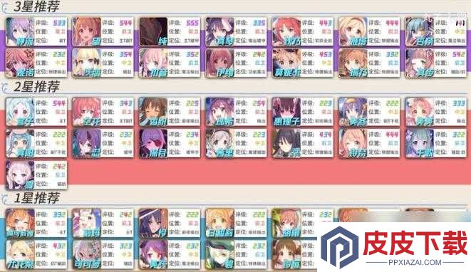 公主连结PVP零败绩秘诀