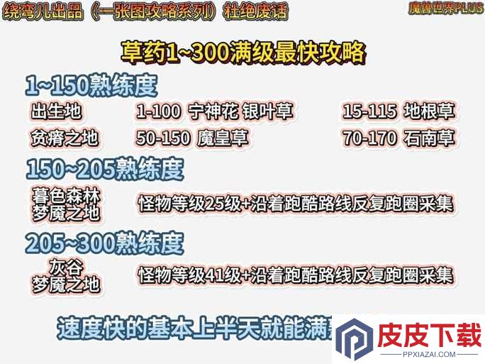 魔兽世界稀有草药任务必看