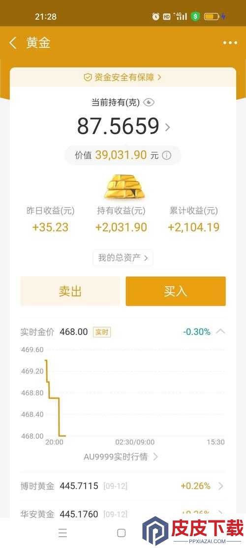 每日签到第5天必看