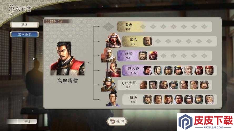 信长之野望13大名独创技术解析