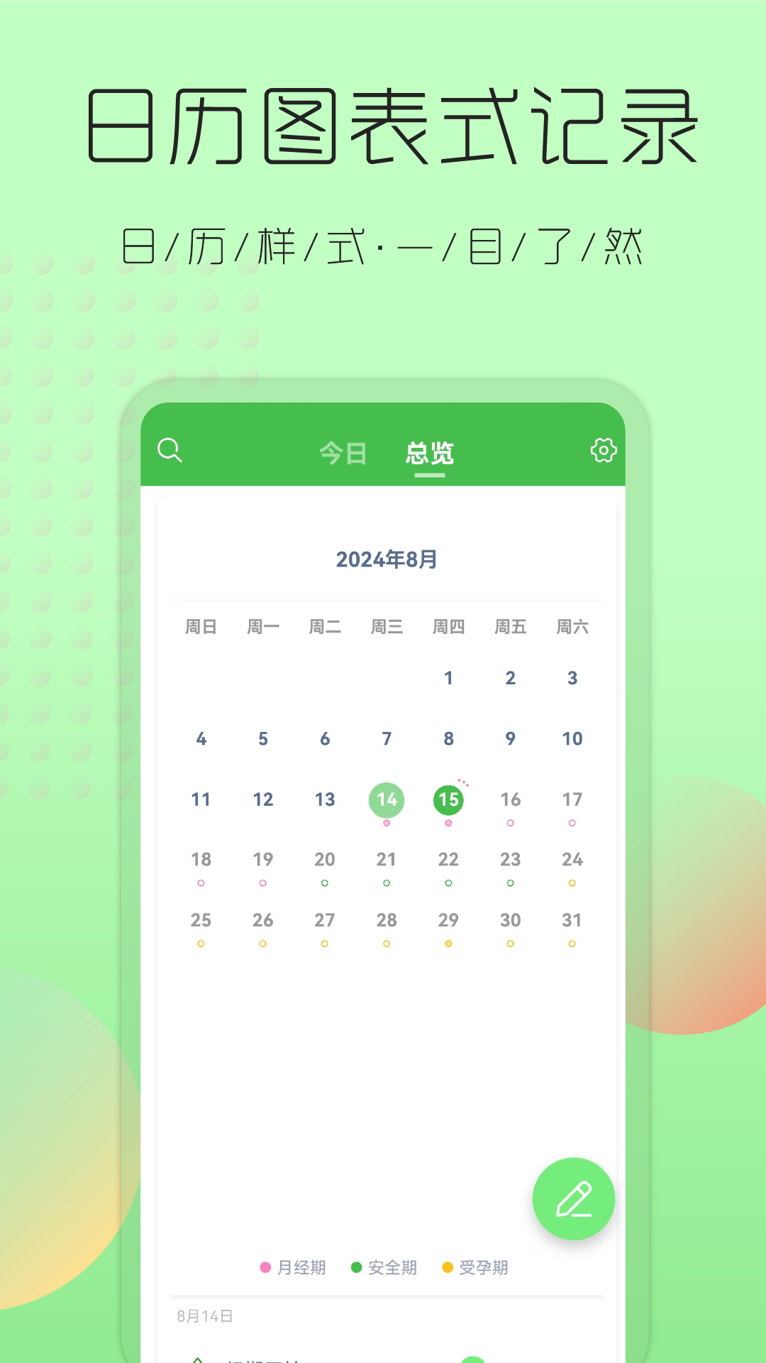 大姨妈月经提醒软件手机版下载