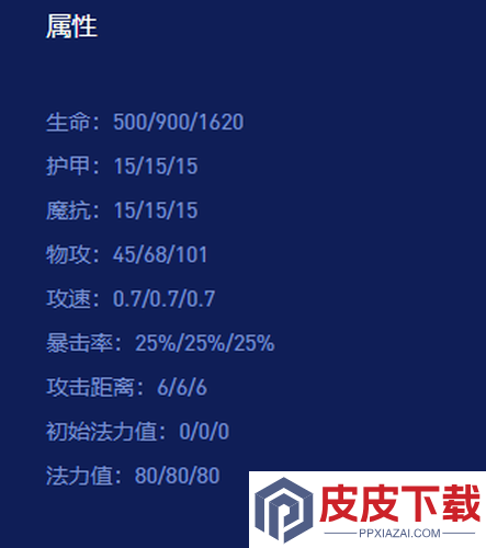 云顶之弈S16赛季凯瑟琳