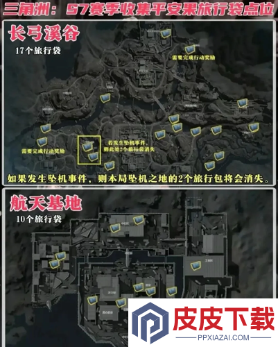 三角洲行动平安果收集位置