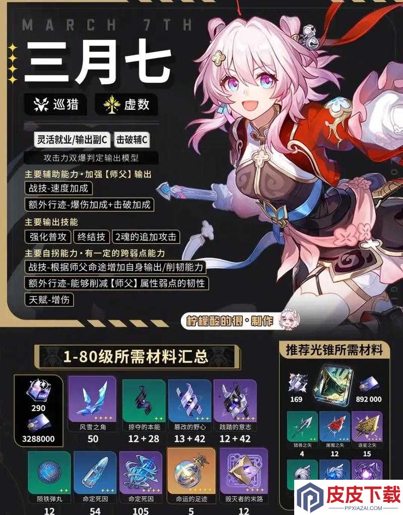挑战极限输出