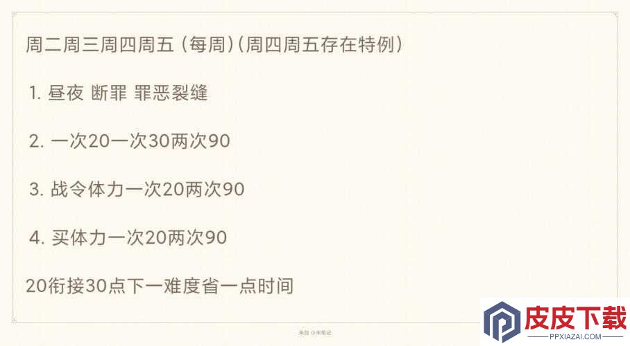 影之刃1体力系统优化指南