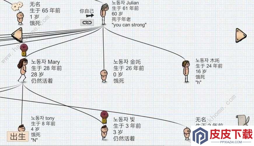 一小时人生新手必看