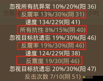 不思议的皇冠中气息腰带究竟有何妙用？详解魂器图鉴攻略