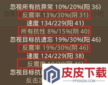 不思议的皇冠中气息腰带究竟有何妙用