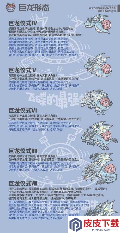 如何解锁最强蜗牛断裂的龙角