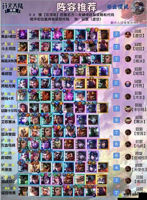 云顶之弈手游10.24版本九五至尊如何登顶？揭秘最强阵容搭配攻略