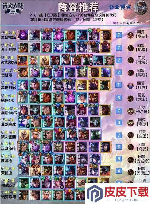 云顶之弈手游10.24版本九五至尊如何登顶