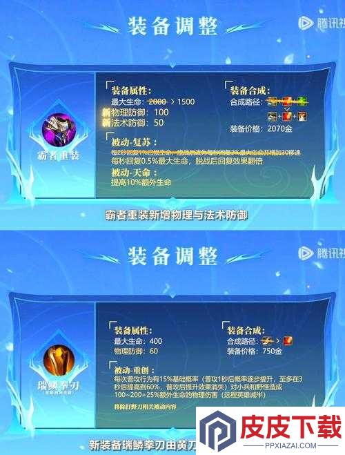 王者荣耀S31赛季倒计时15天