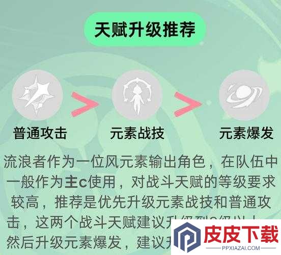 原神新手玩家如何高效开荒