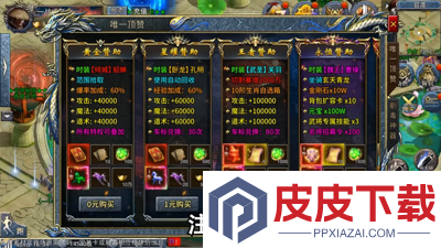 神权什么职业最强
