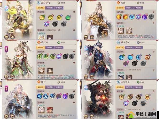 三国志幻想大陆新版火烧赤壁队，如何搭配阵容才能制霸战场？