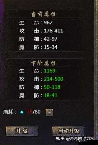 原始传奇法阵如何高效提升？揭秘法阵提升的全面攻略！