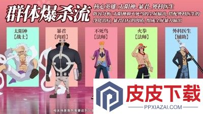超次元大冒险觉醒果实怎么升14星