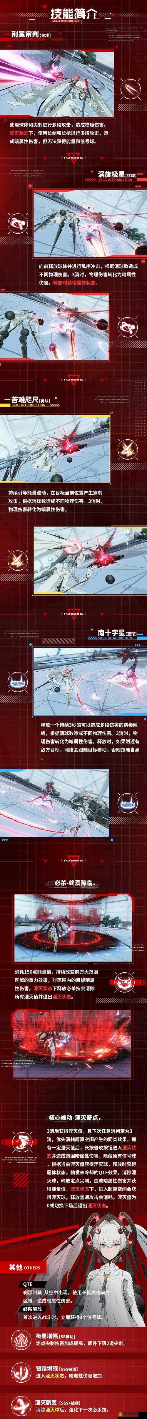 战双帕弥什露娜银冕武器选择迷雾，最佳武器推荐演变历程揭秘？