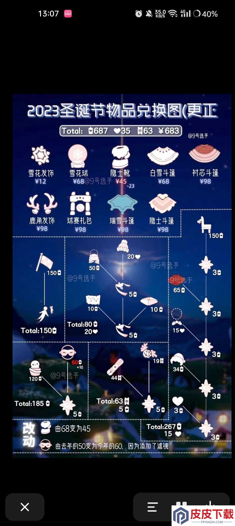 光遇圣诞领结究竟如何获取