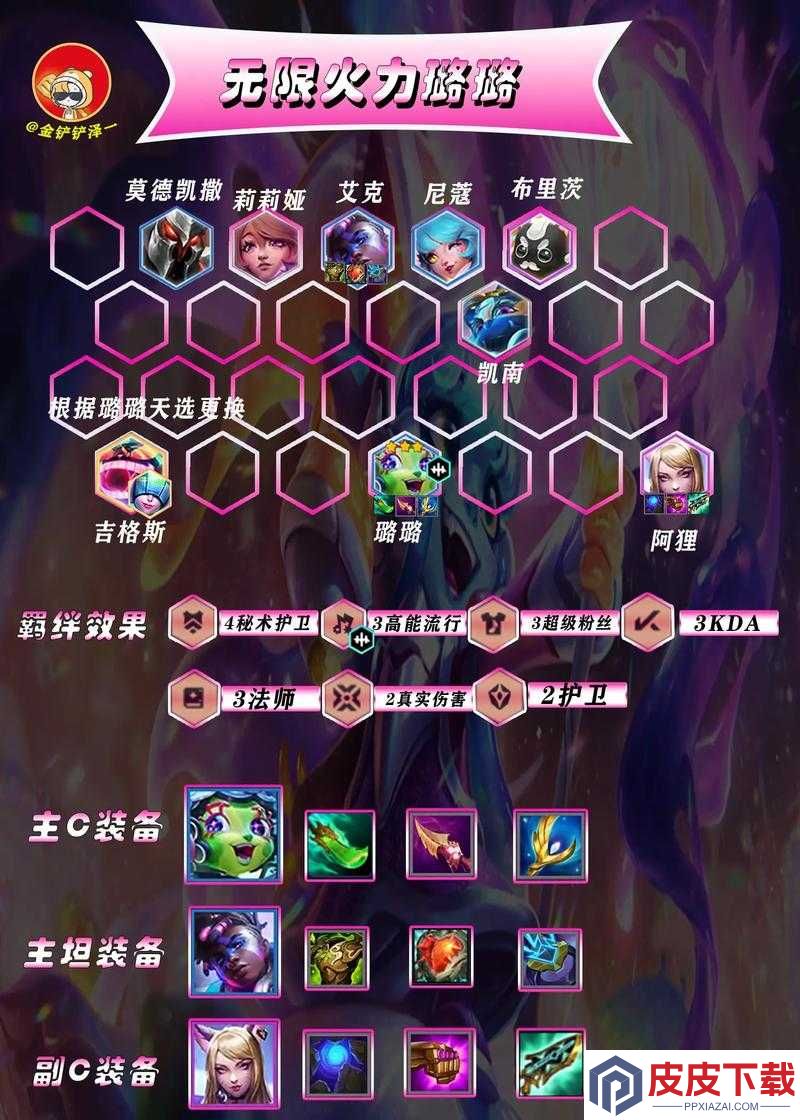 云顶之弈手游10.24版本天神猴子怎么玩