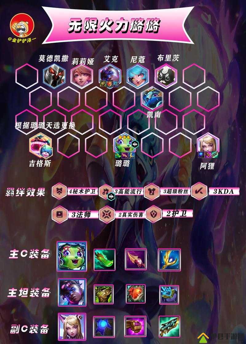 云顶之弈手游10.24版本天神猴子怎么玩？赌猴子阵容装备有何推荐？