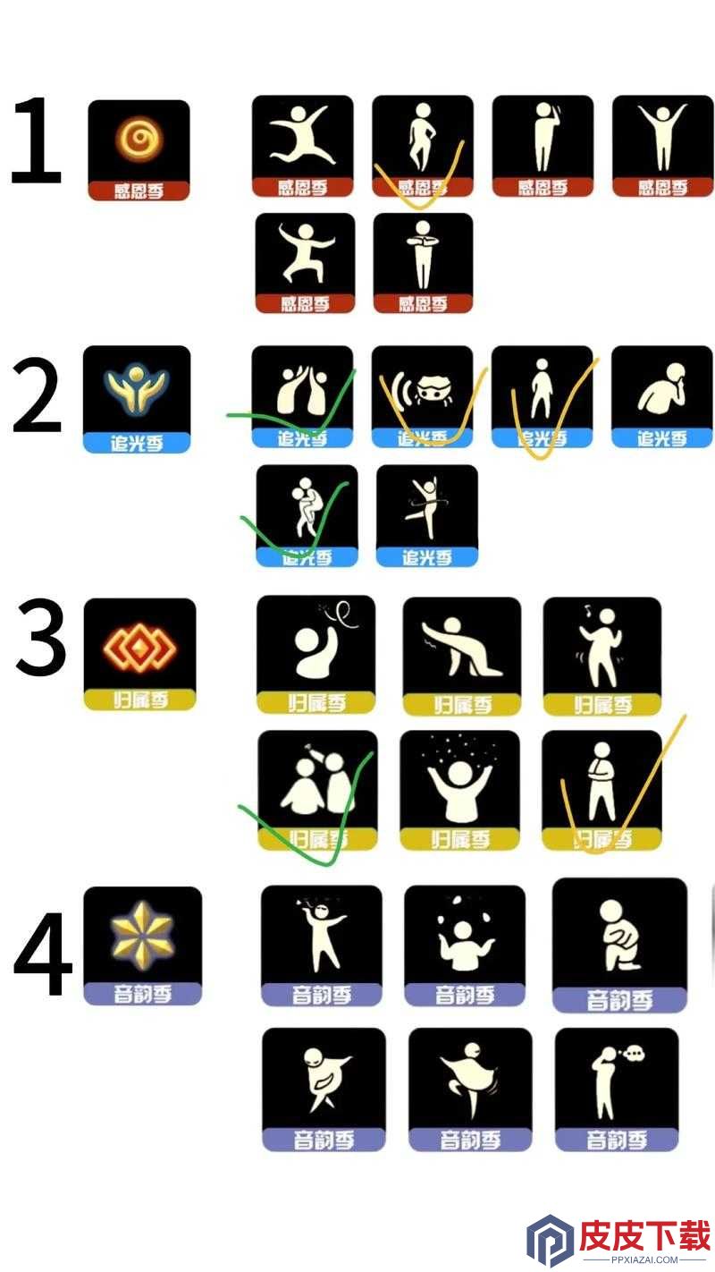 光遇梦想季动作究竟有何魅力
