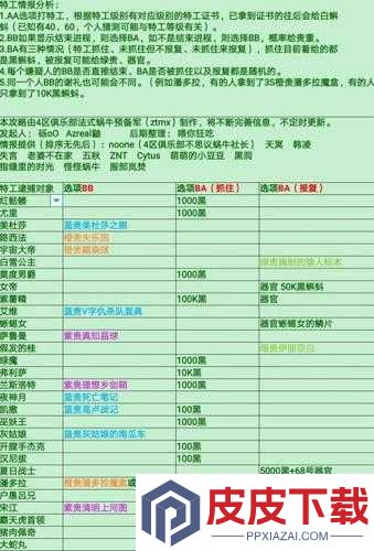 特工宇宙大帝来袭