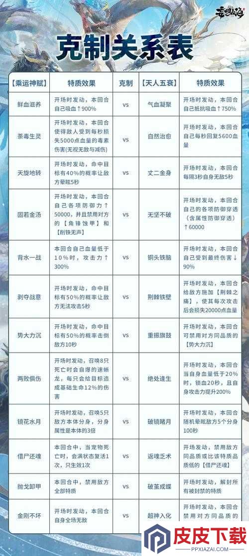 妄想山海青佩币究竟如何获取