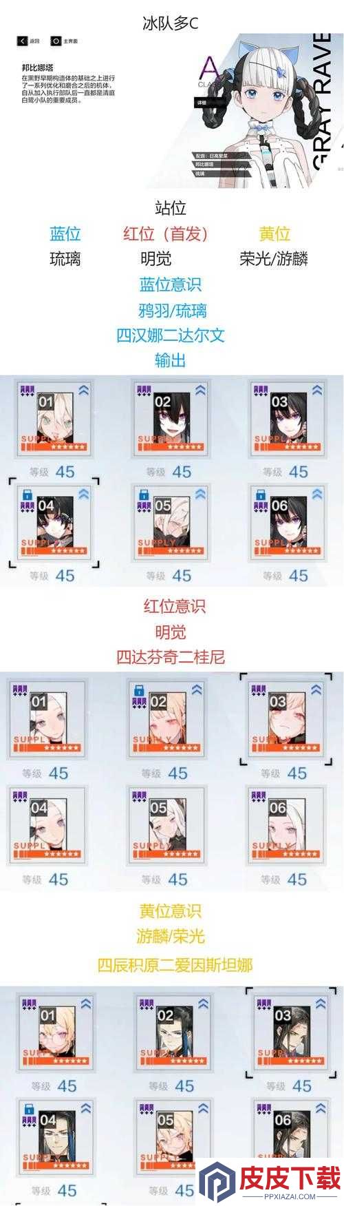 战双帕弥什冰队如何打造最强阵容