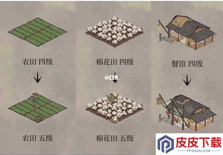 江南百景图棉花田到底要建几个
