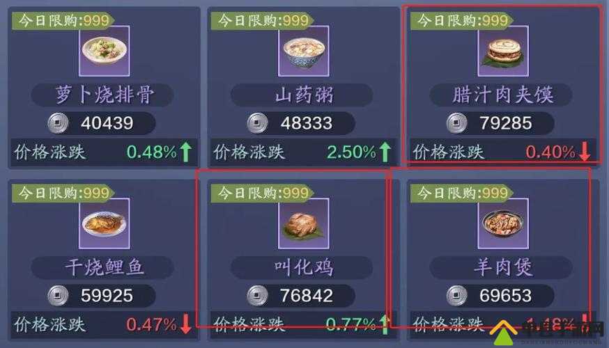 天涯明月刀手游厨师做菜后怎么卖？全面买卖攻略揭秘！