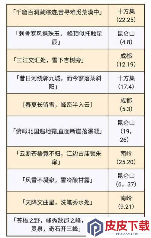 烟雨江湖破烂绸布何处寻