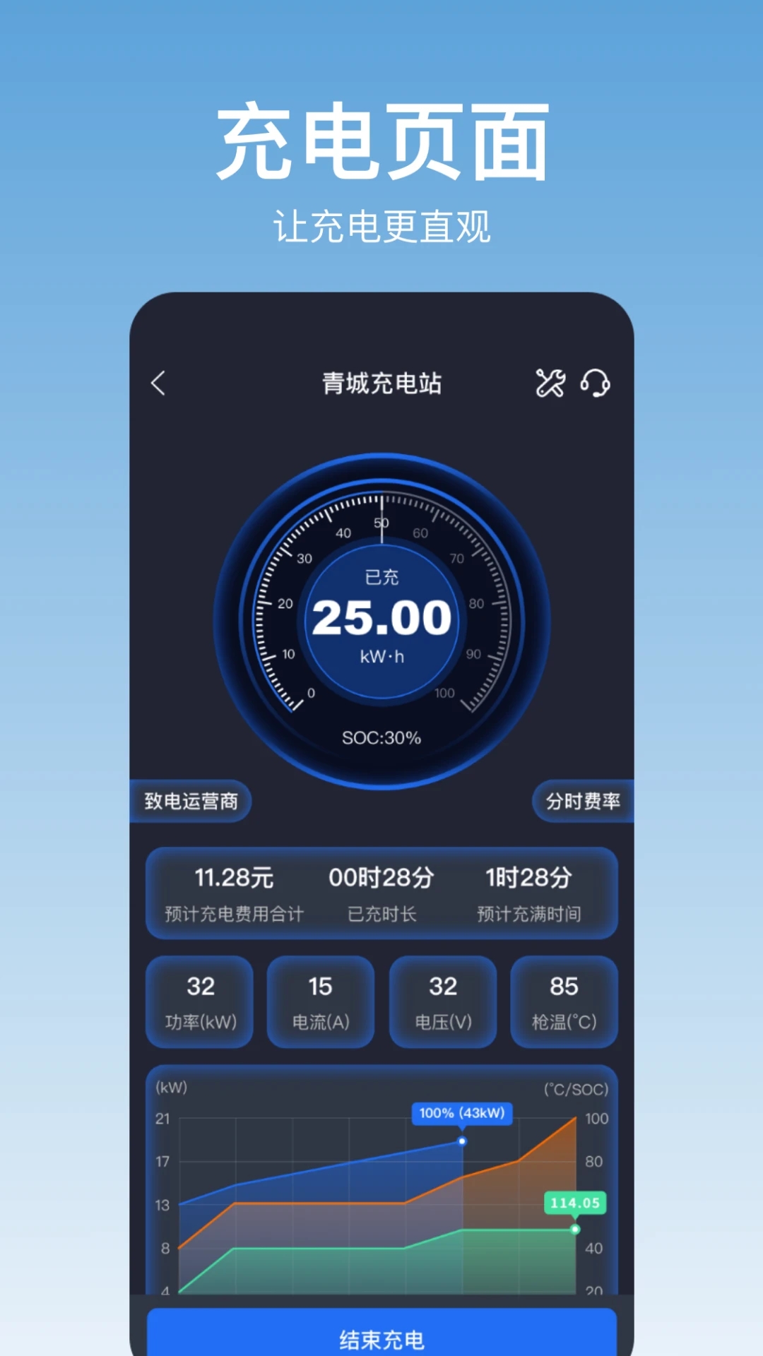 青城充电官方版下载