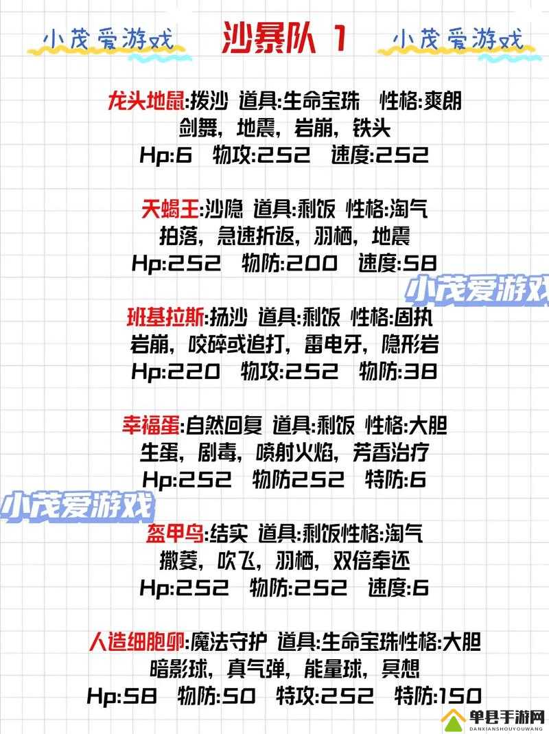 如何巧妙搭配梦想新大陆竞技阵容并优化资源管理策略？