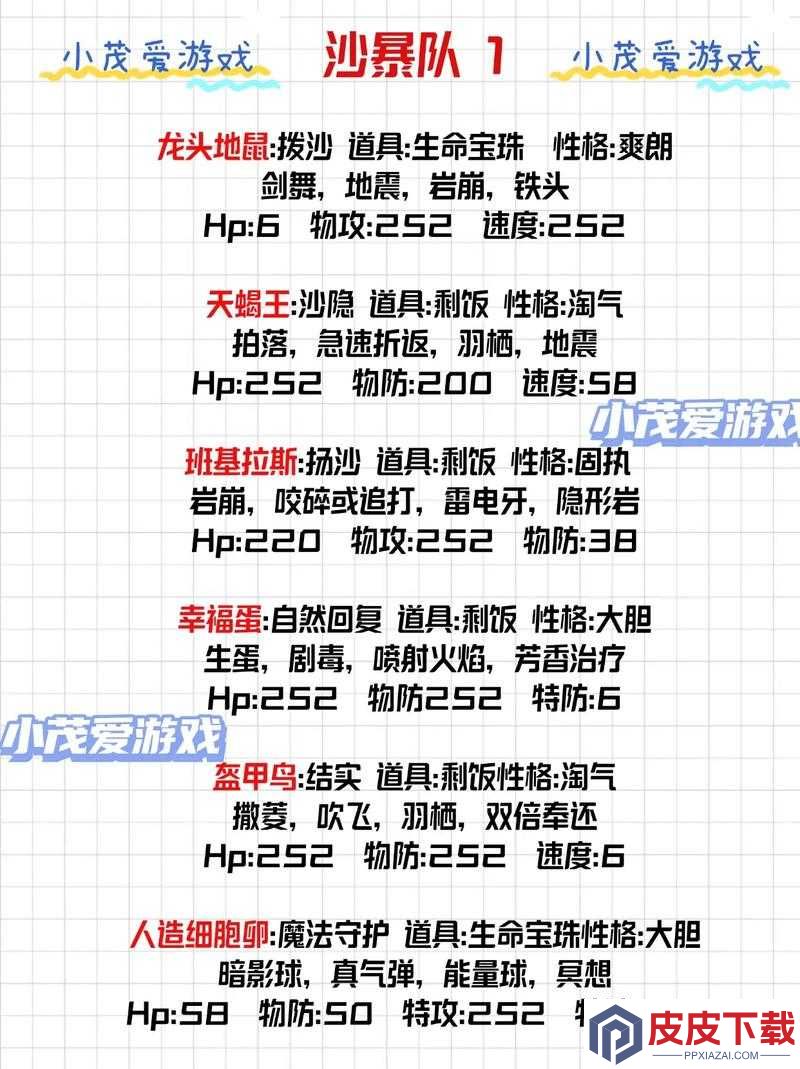 如何巧妙搭配梦想新大陆竞技阵容并优化资源管理策略