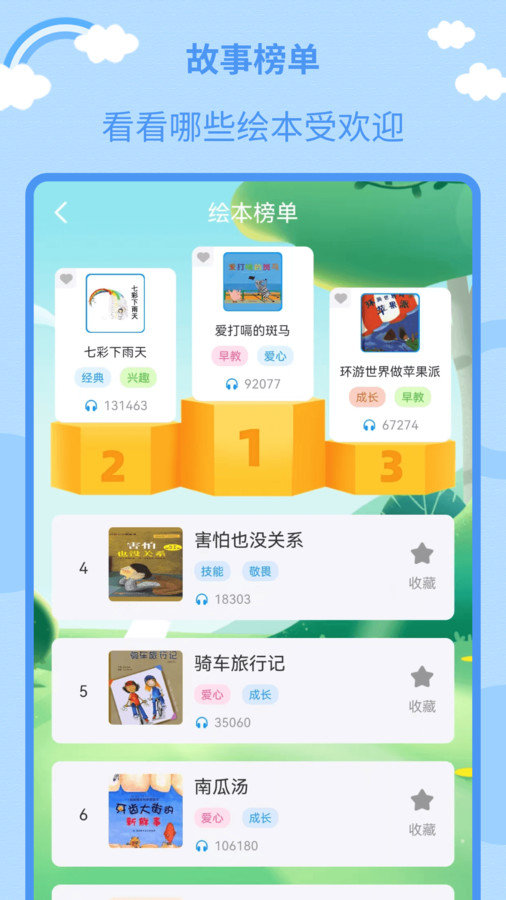 儿童绘本大全app免费版下载