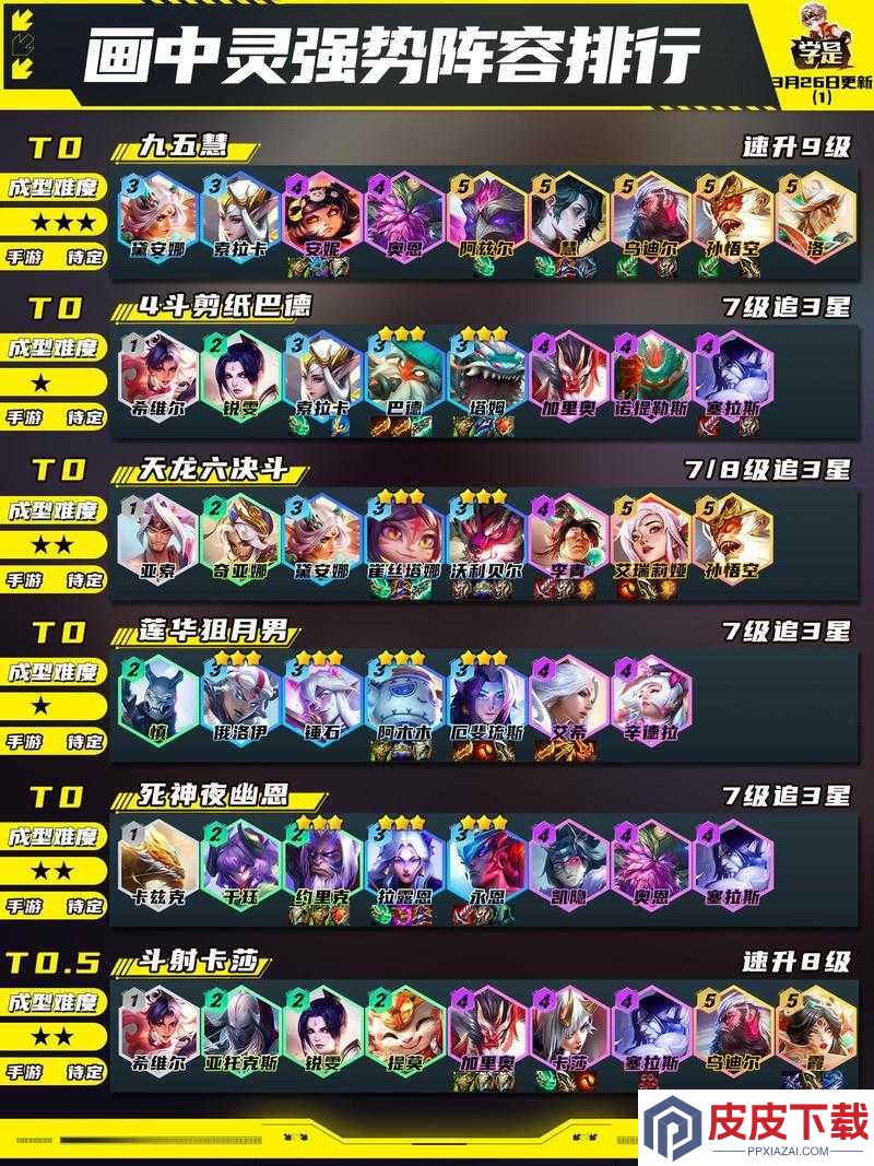 云顶之弈手游10.25版本六法师怎么玩