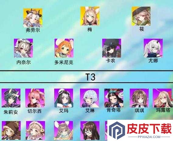 伊甸园的骄傲凯特真有那么强