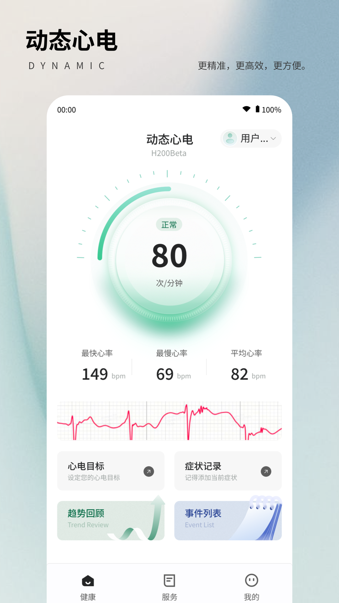 联影小智慢病管家app官方版下载