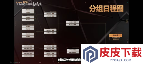 三角洲行动全面战场越南邀请赛参赛队伍