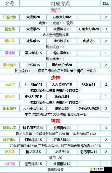 揭秘我的侠客中残玉心法如何获取？武学秘籍获取途径及独特属性全解析