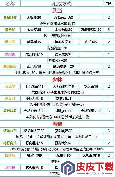 揭秘我的侠客中残玉心法如何获取