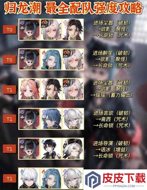 流浪方舟中铺场召唤流阵容如何搭配