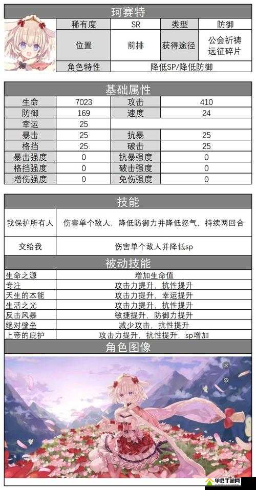 伊甸园的骄傲珂赛特究竟有多强？全面解析角色技能属性攻略