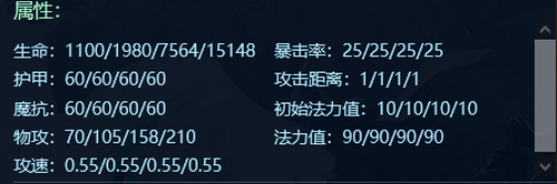 金铲铲之战s16赛季最强三星五费
