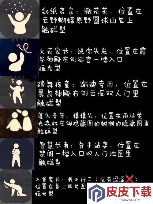 光遇吉他旅行先祖究竟藏身何处