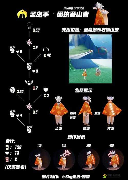 光遇蘑菇头先祖究竟藏身何处？全面解析具体位置